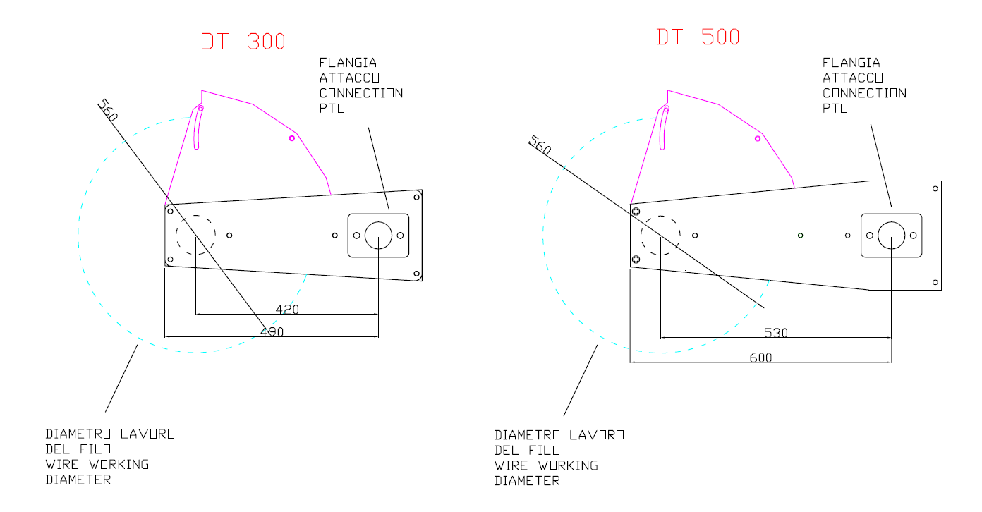 Carli - Decespugliatrice DT300